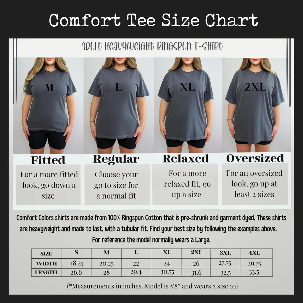 Who's Afraid of Little Old Me