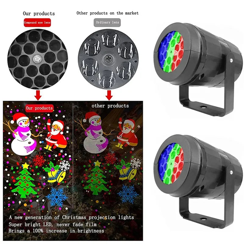 Snowflake LED Display Light